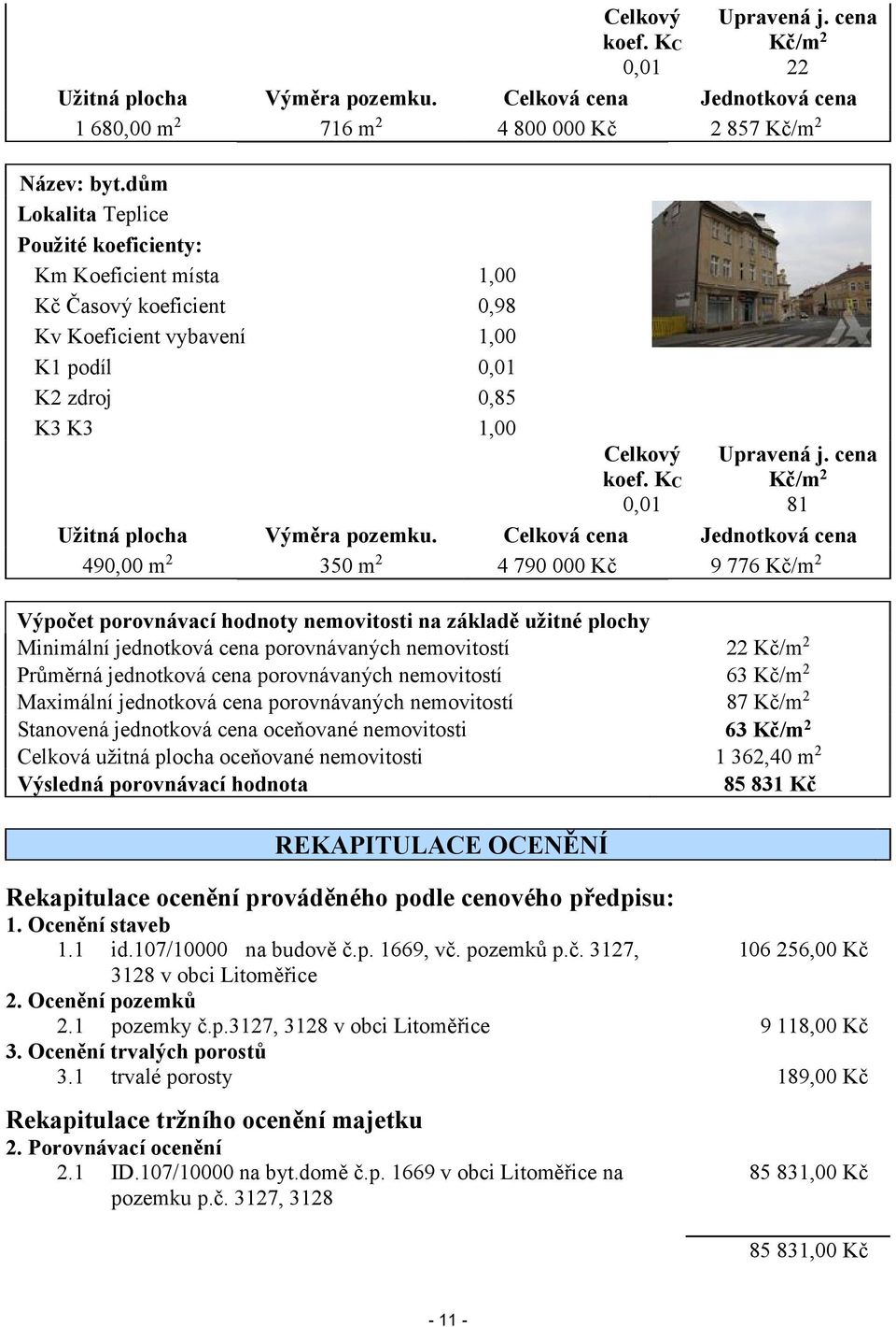 KC Kč/m2 0,01 22 Celková cena Jednotková cena 4 800 000 Kč 2 857 Kč/m2 0,98 0,01 0,85 Výměra pozemku. 350 m2 Celkový Upravená j. cena koef.