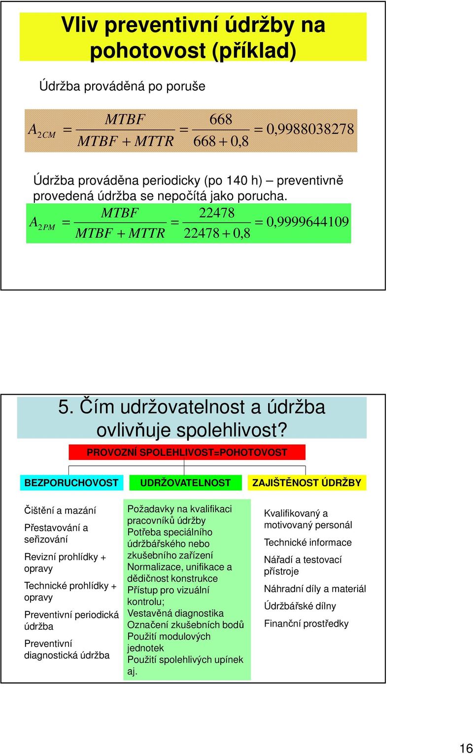 PROVOZNÍ SPOLEHLIVOST=POHOTOVOST BEZPORUCHOVOST UDRŽOVATELNOST ZAJIŠTĚNOST ÚDRŽBY Čištění a mazání Přestavování a seřizování Revizní prohlídky + opravy Technické prohlídky + opravy Preventivní