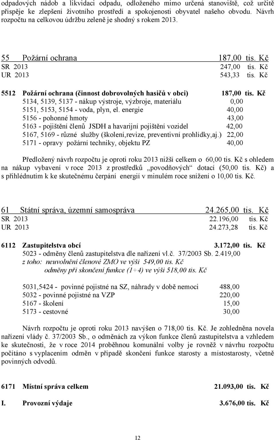 Kč 5512 Požární ochrana (činnost dobrovolných hasičů v obci) 187,00 tis. Kč 5134, 5139, 5137 - nákup výstroje, výzbroje, materiálu 0,00 5151, 5153, 5154 - voda, plyn, el.