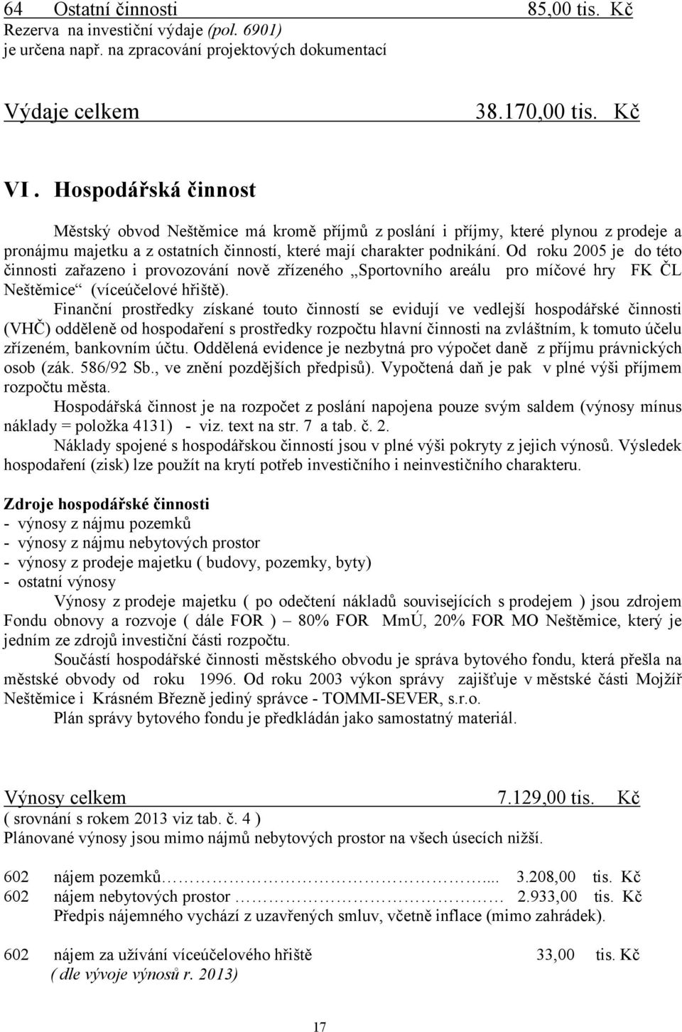 Od roku 2005 je do této činnosti zařazeno i provozování nově zřízeného Sportovního areálu pro míčové hry FK ČL Neštěmice (víceúčelové hřiště).