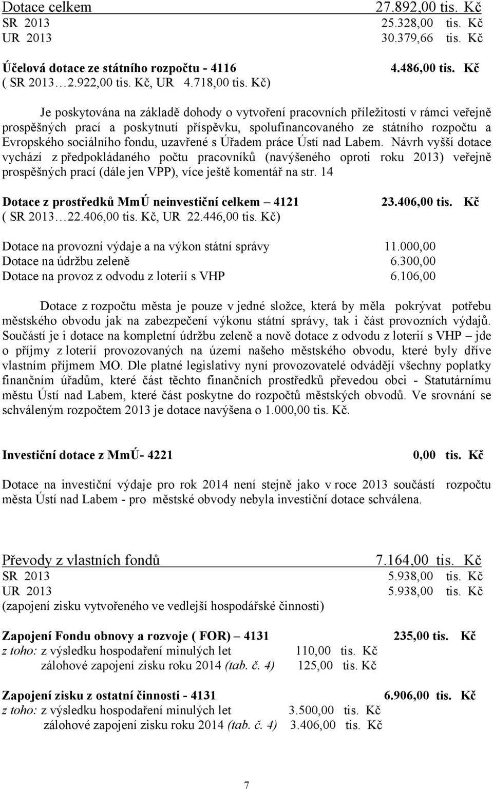 fondu, uzavřené s Úřadem práce Ústí nad Labem.