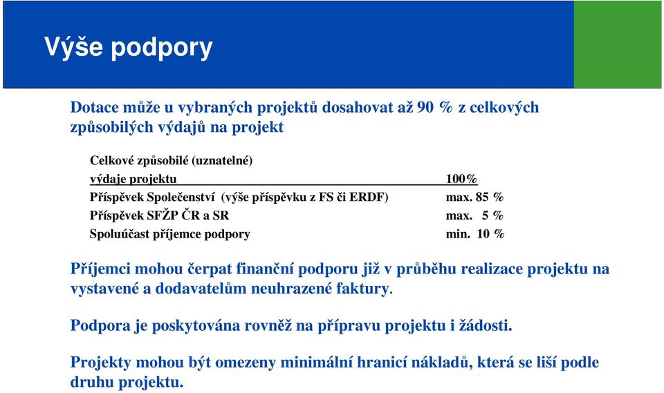 5 % Spoluúčast příjemce podpory min.