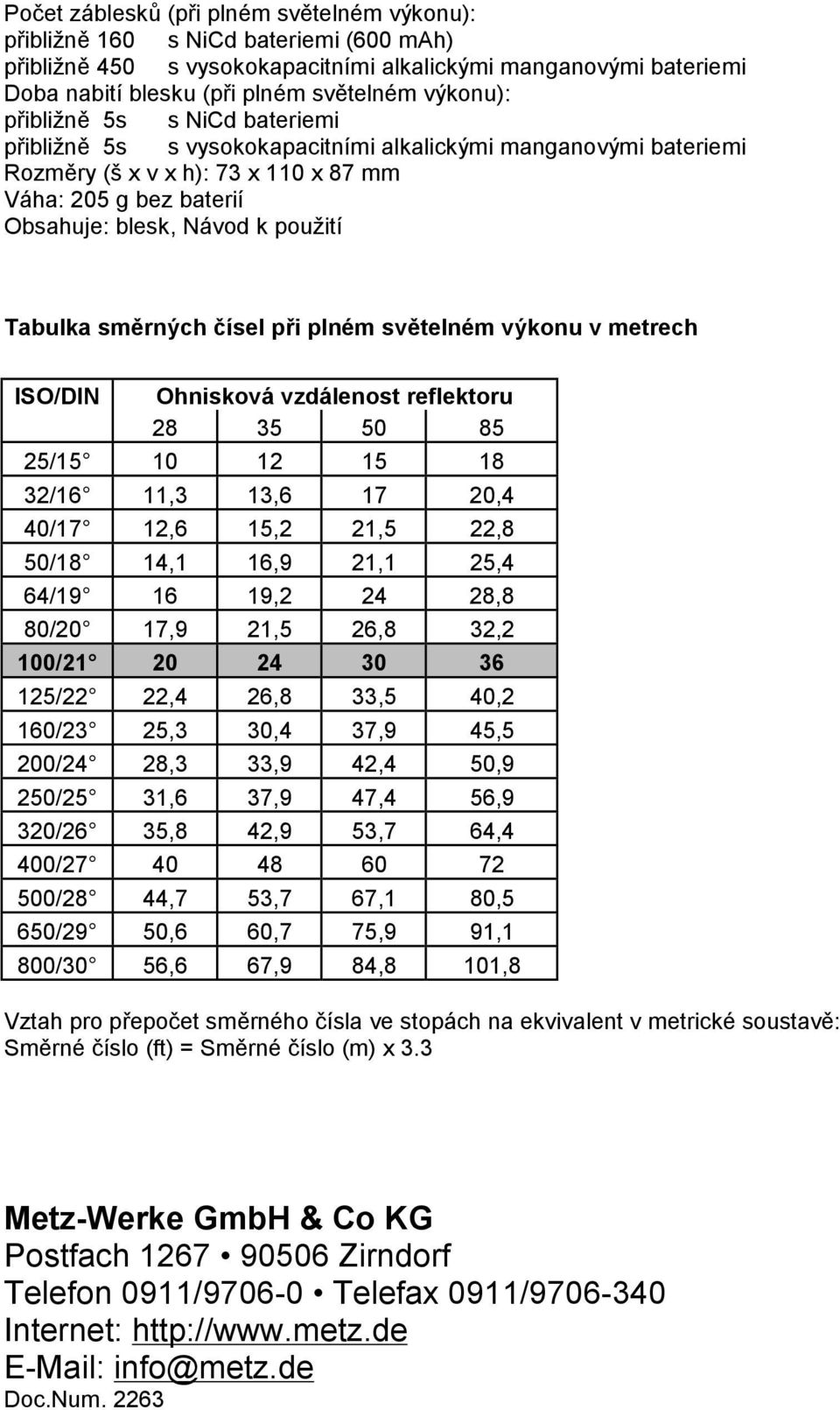 použití Tabulka směrných čísel při plném světelném výkonu v metrech ISO/DIN Ohnisková vzdálenost reflektoru 28 35 50 85 25/15 10 12 15 18 32/16 11,3 13,6 17 20,4 40/17 12,6 15,2 21,5 22,8 50/18 14,1