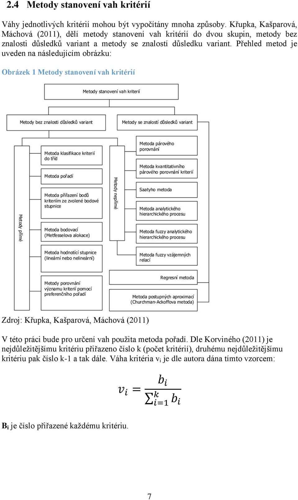 Přehled metod je uveden na následujícím obrázku: Obrázek 1 Metody stanovení vah kritérií Zdroj: Křupka, Kašparová, Máchová (2011) V této práci bude pro určení vah použita