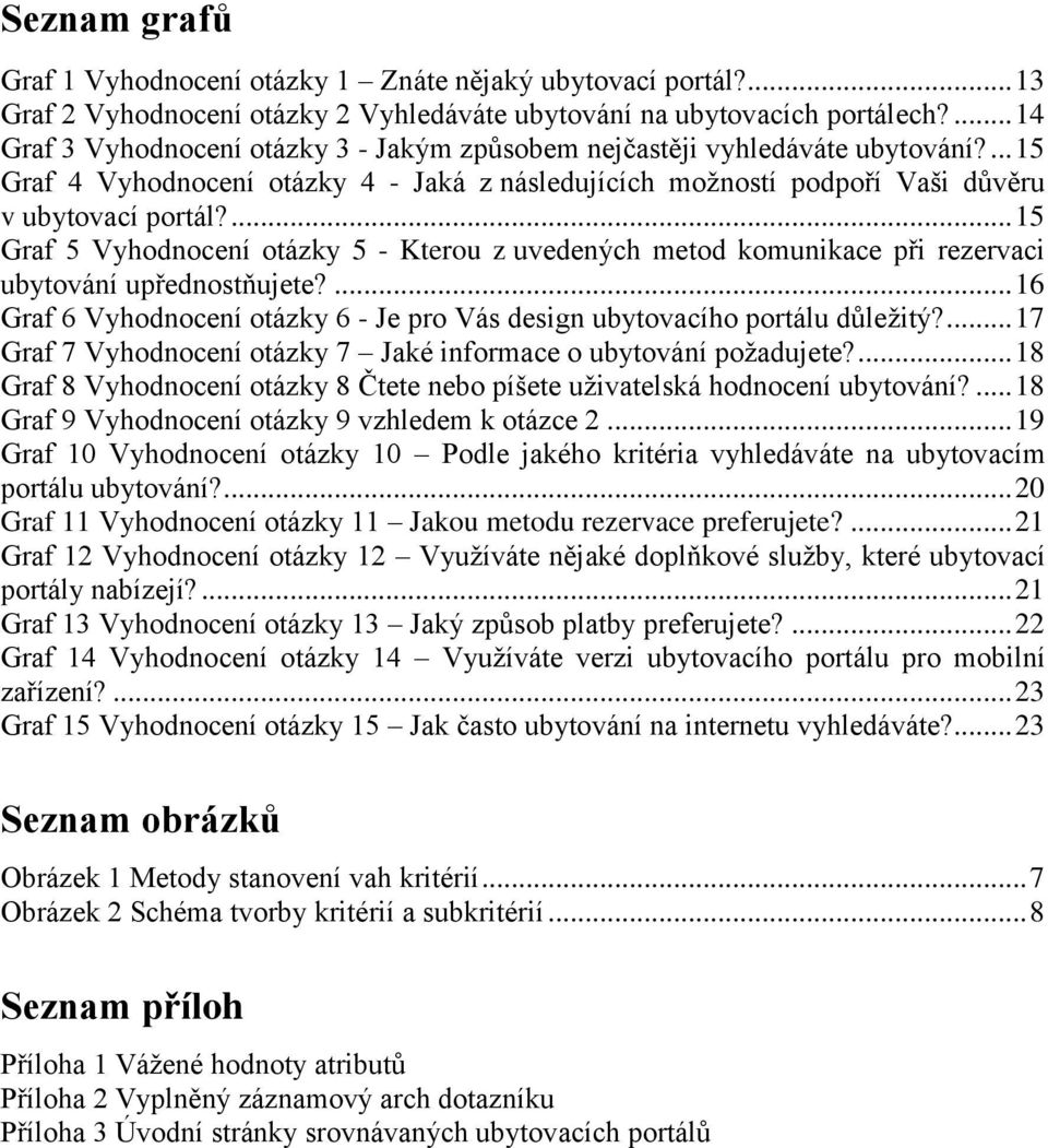 ... 15 Graf 5 Vyhodnocení otázky 5 - Kterou z uvedených metod komunikace při rezervaci ubytování upřednostňujete?... 16 Graf 6 Vyhodnocení otázky 6 - Je pro Vás design ubytovacího portálu důležitý?