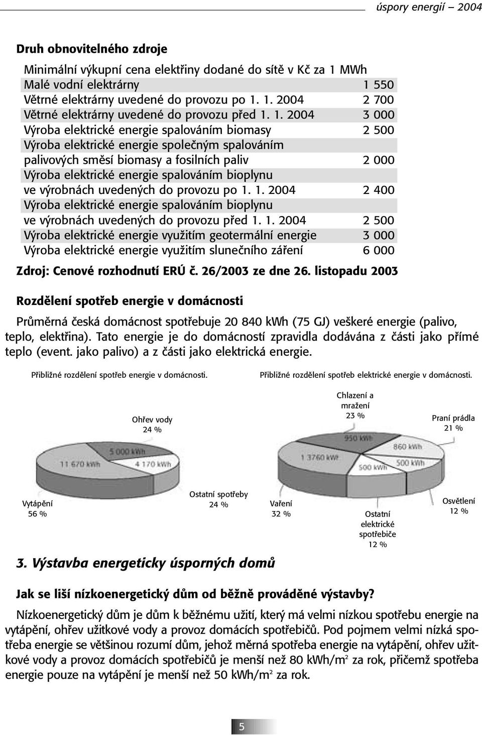 bioplynu ve v robnách uveden ch do provozu po 1.