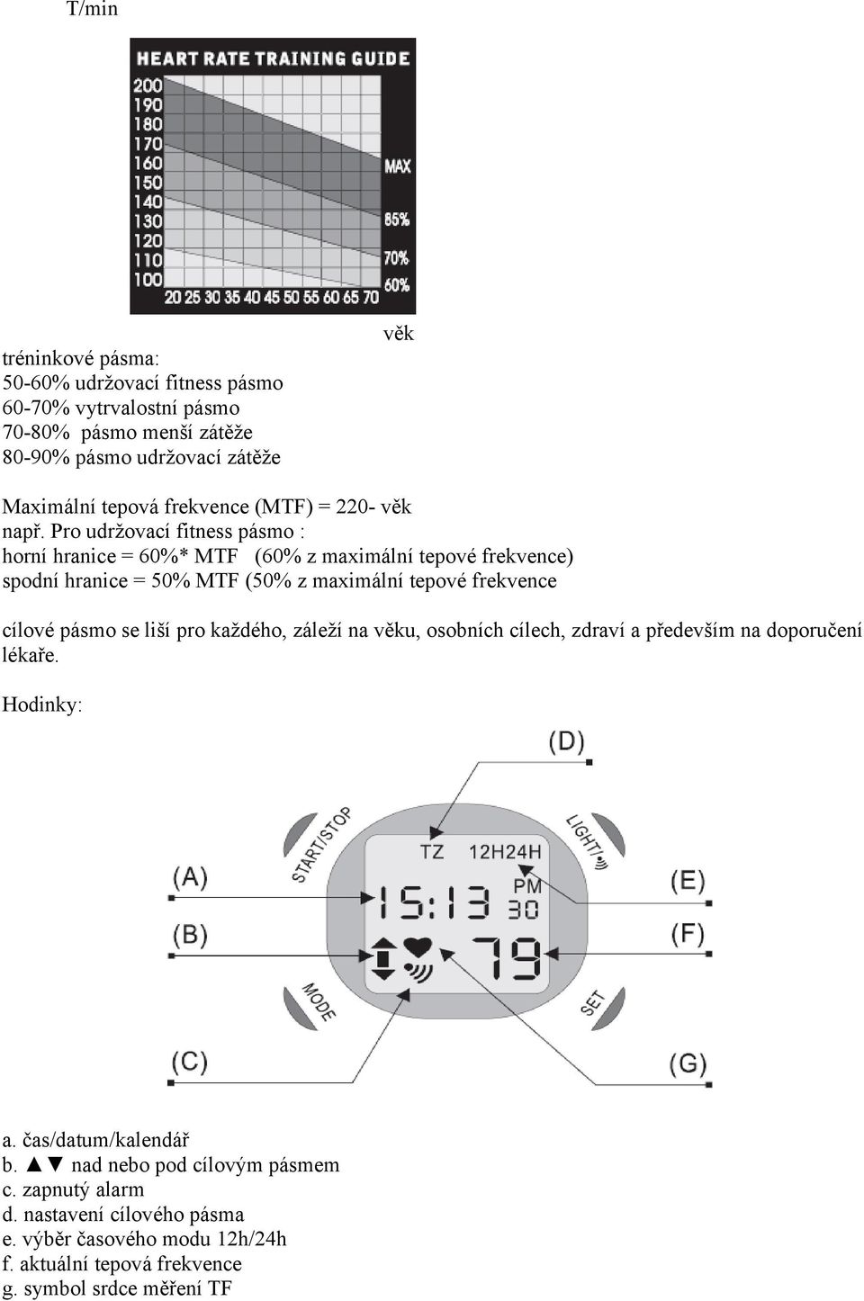 Pro udržovací fitness pásmo : horní hranice = 60%* MTF (60% z maximální tepové frekvence) spodní hranice = 50% MTF (50% z maximální tepové frekvence cílové