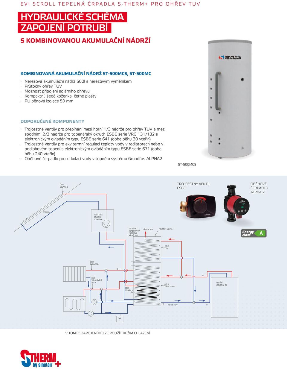 horní 1/3 nádrže pro ohřev TUV a mezi spodními 2/3 nádrže pro topenářský okruch ESBE serie VRG 131/132 s elektronickým ovládáním typu ESBE serie 641 (doba běhu 30 vteřin) Trojcestné ventily pro