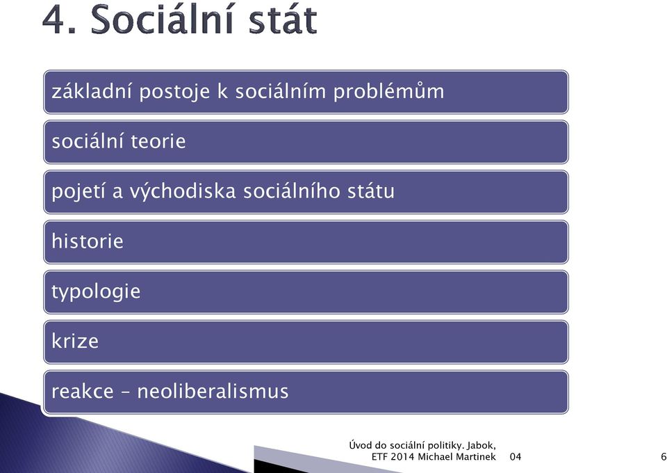 sociálního státu historie typologie krize