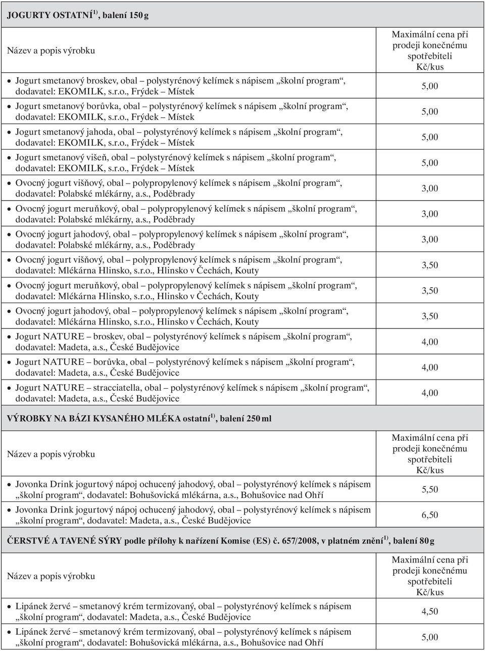 s nápisem školní program, dodavatel: Polabské mlékárny, a.s., Poděbrady Ovocný jogurt meruňkový, obal polypropylenový kelímek s nápisem školní program, dodavatel: Polabské mlékárny, a.s., Poděbrady Ovocný jogurt jahodový, obal polypropylenový kelímek s nápisem školní program, dodavatel: Polabské mlékárny, a.