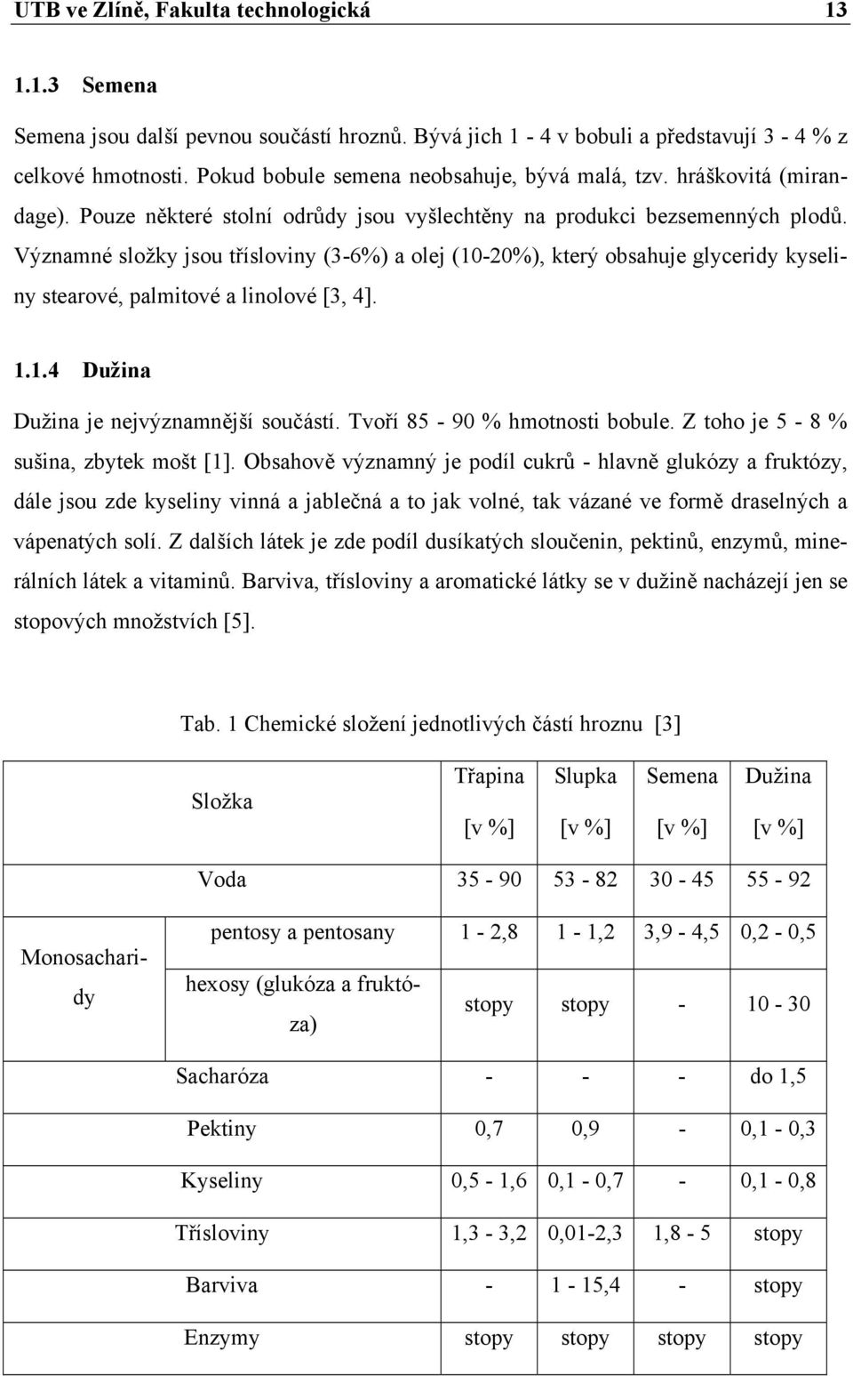 Významné složky jsou třísloviny (3-6%) a olej (10-20%), který obsahuje glyceridy kyseliny stearové, palmitové a linolové [3, 4]. 1.1.4 Dužina Dužina je nejvýznamnější součástí.