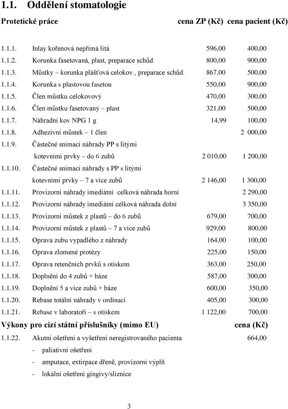 1.7. Náhradní kov NPG 1 g 14,99 100,00 1.1.8. Adhezivní můstek 1 člen 2 000,00 1.1.9. Částečné snímací náhrady PP s litými kotevními prvky do 6 zubů 2 010,00 1 200,00 1.1.10. Částečné snímací náhrady s PP s litými kotevními prvky 7 a více zubů 2 146,00 1 300,00 1.