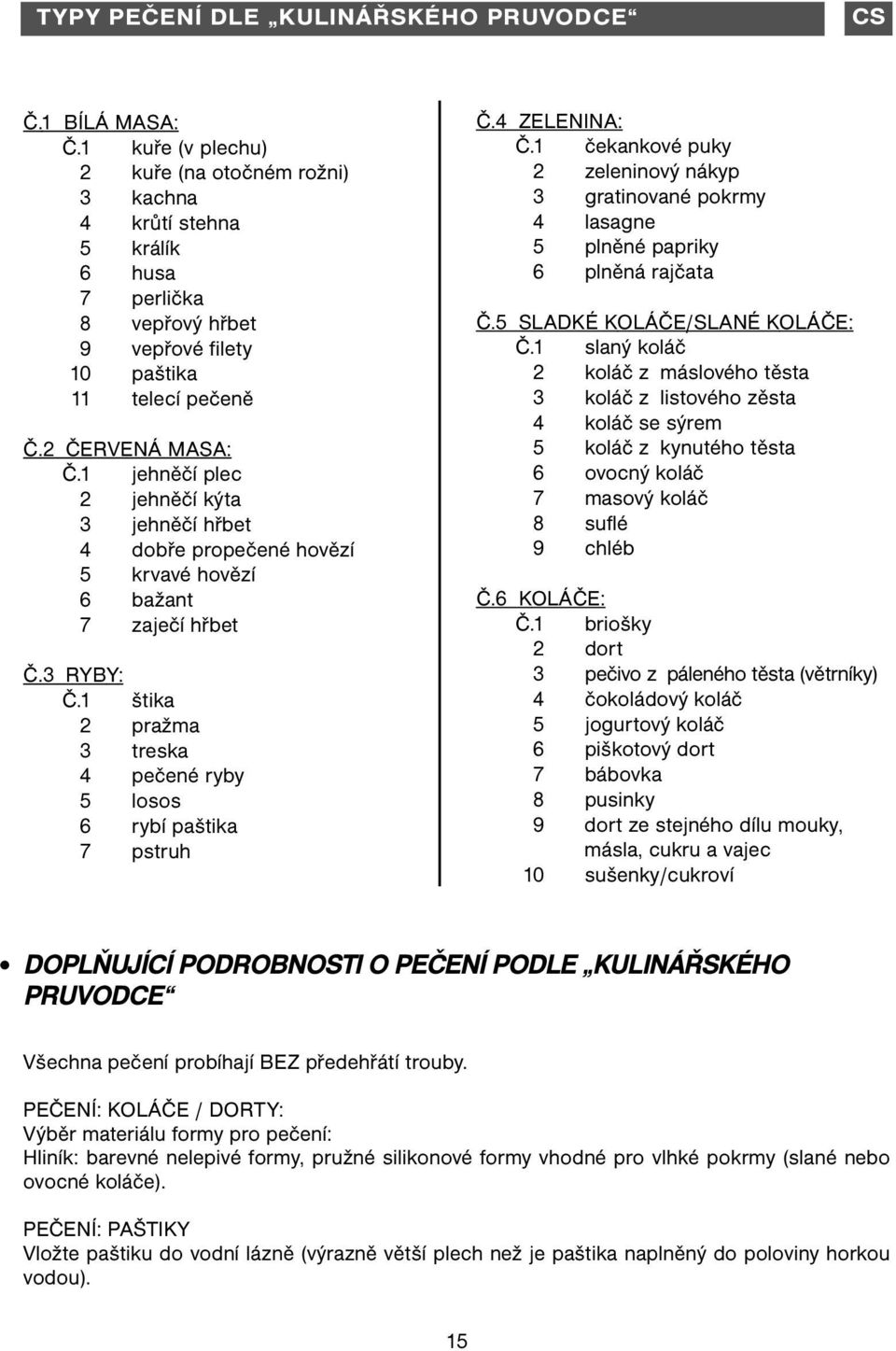 1 jehněčí plec 2 jehněčí kýta 3 jehněčí hřbet 4 dobře propečené hovězí 5 krvavé hovězí 6 bažant 7 zaječí hřbet Č.3 RYBY: Č.1 štika 2 pražma 3 treska 4 pečené ryby 5 losos 6 rybí paštika 7 pstruh Č.