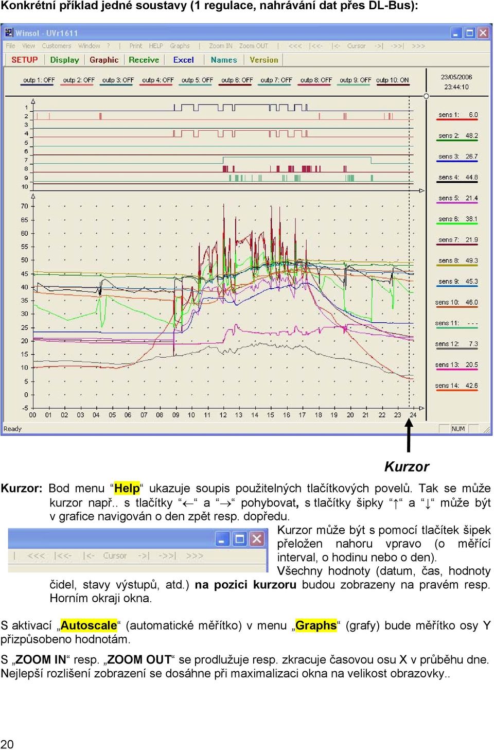 Kurzor může být s pomocí tlačítek šipek přeložen nahoru vpravo (o měřící interval, o hodinu nebo o den). Všechny hodnoty (datum, čas, hodnoty čidel, stavy výstupů, atd.