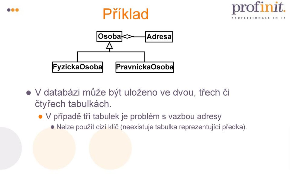 tabulkách.