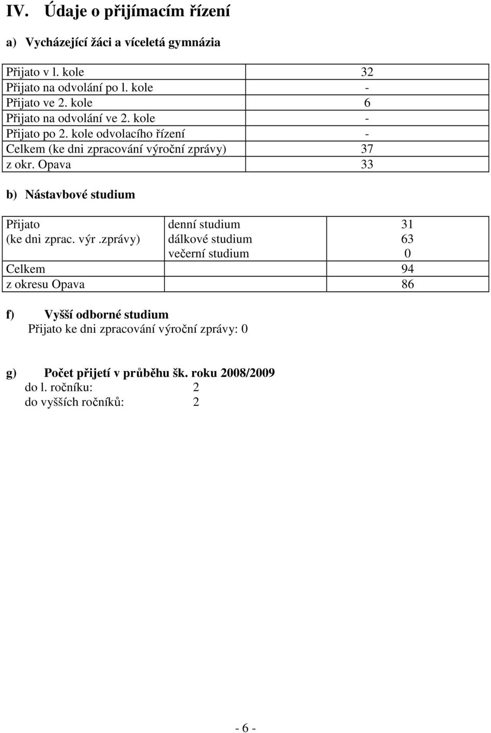 Opava 33 b) Nástavbové studium Přijato (ke dni zprac. výr.