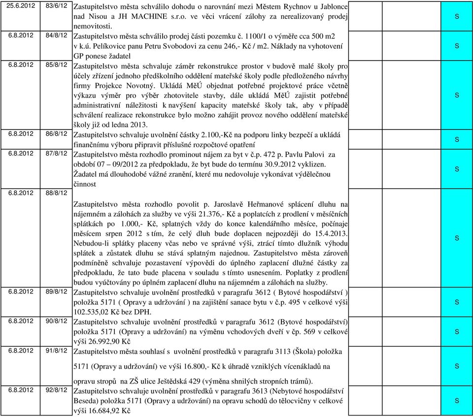 2012 85/8/12 Zastupitelstvo města schvaluje záměr rekonstrukce prostor v budově malé školy pro účely zřízení jednoho předškolního oddělení mateřské školy podle předloženého návrhy firmy Projekce