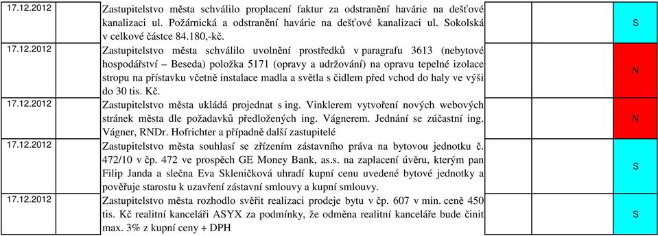 2012 Zastupitelstvo města schválilo uvolnění prostředků v paragrafu 3613 (nebytové hospodářství Beseda) položka 5171 (opravy a udržování) na opravu tepelné izolace stropu na přístavku včetně