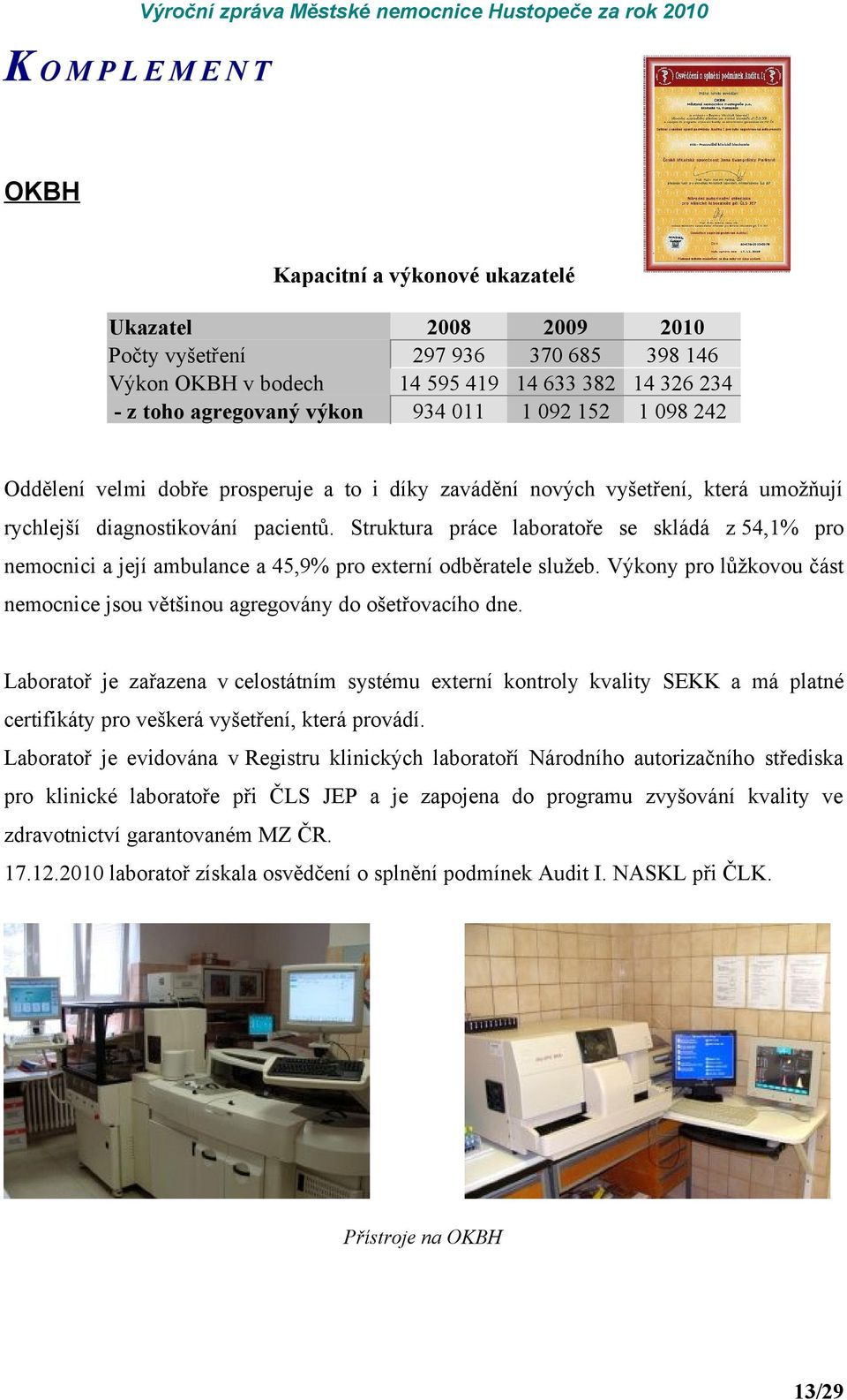 Struktura práce laboratoře se skládá z 54,1% pro nemocnici a její ambulance a 45,9% pro externí odběratele služeb. Výkony pro lůžkovou část nemocnice jsou většinou agregovány do ošetřovacího dne.