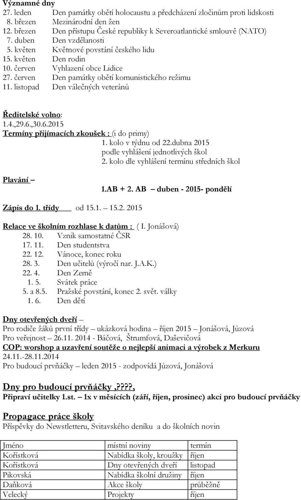 listopad Den válečných veteránů Ředitelské volno: 1.4.,29.6.,30.6.2015 Termíny přijímacích zkoušek : (i do primy) 1. kolo v týdnu od 22.dubna 2015 podle vyhlášení jednotlivých škol 2.