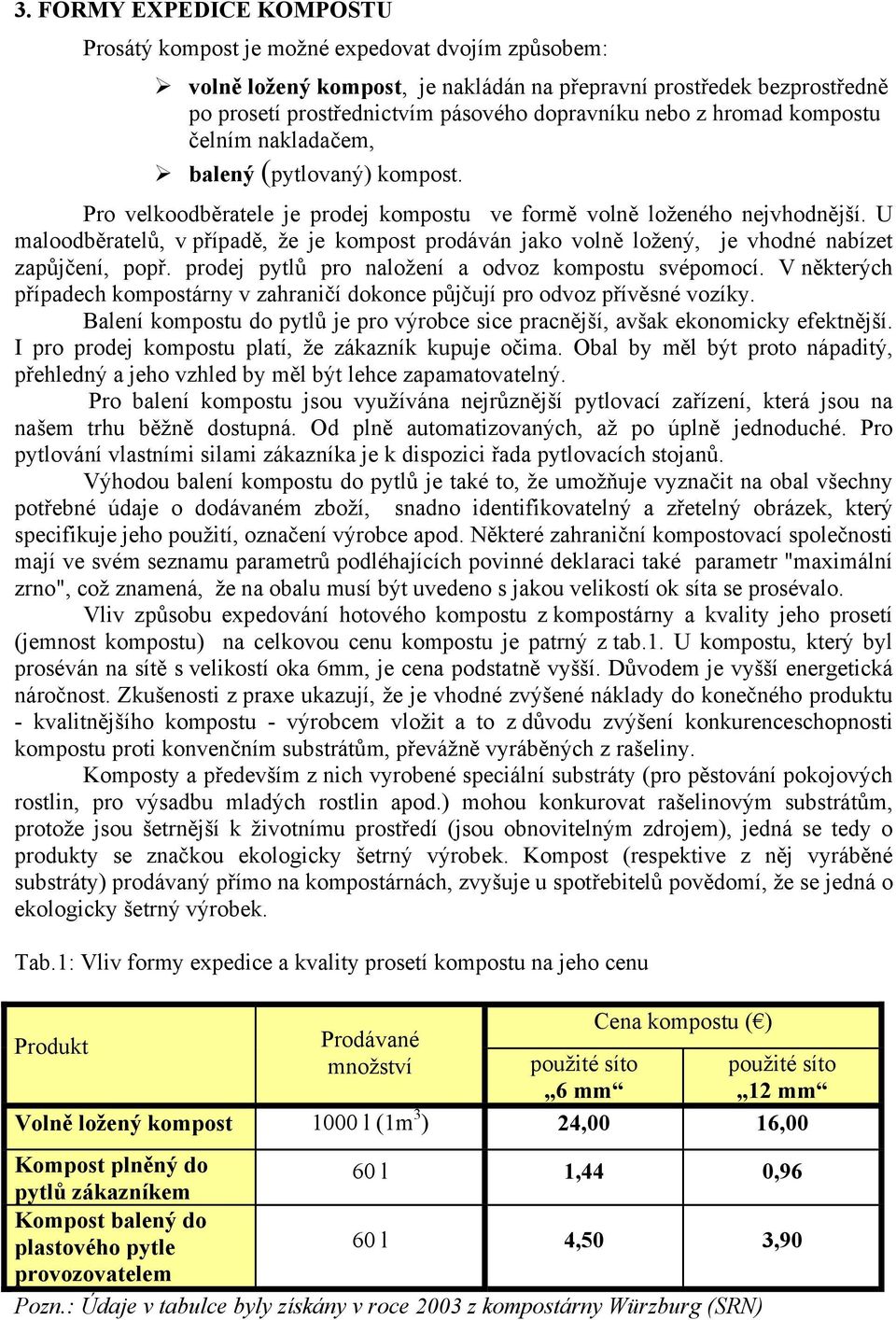 U maloodběratelů, v případě, že je kompost prodáván jako volně ložený, je vhodné nabízet zapůjčení, popř. prodej pytlů pro naložení a odvoz kompostu svépomocí.