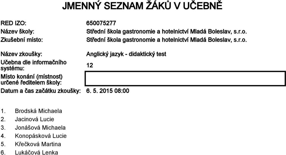 určené ředitelem školy: Datum a čas začátku zkoušky: 6. 5. 2015 08:00 1. Brodská Michaela 2.