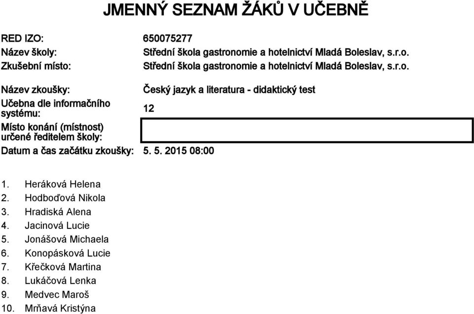 Datum a čas začátku zkoušky: 5. 5. 2015 08:00 1. Heráková Helena 2. Hodboďová Nikola 3. Hradiská Alena 4.