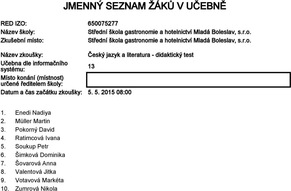 školy: Datum a čas začátku zkoušky: 5. 5. 2015 08:00 1. Enedi Nadiya 2. Müller Martin 3. Pokorný David 4.