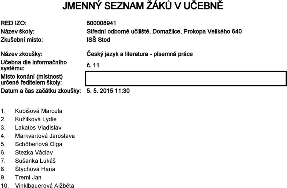 11 Místo konání (místnost) určené ředitelem školy: Datum a čas začátku zkoušky: 5. 5. 2015 11:30 1. Kubišová Marcela 2.