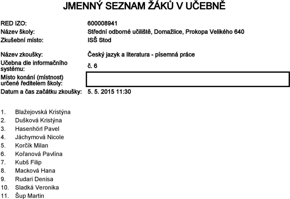 6 Místo konání (místnost) určené ředitelem školy: Datum a čas začátku zkoušky: 5. 5. 2015 11:30 1. Blažejovská Kristýna 2.