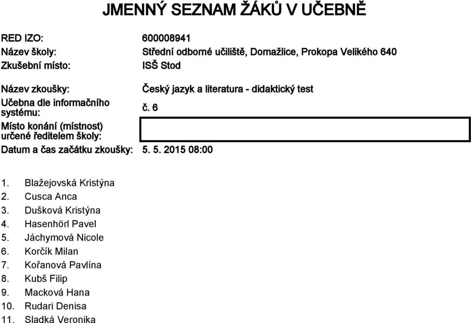 6 Místo konání (místnost) určené ředitelem školy: Datum a čas začátku zkoušky: 5. 5. 2015 08:00 1. Blažejovská Kristýna 2.