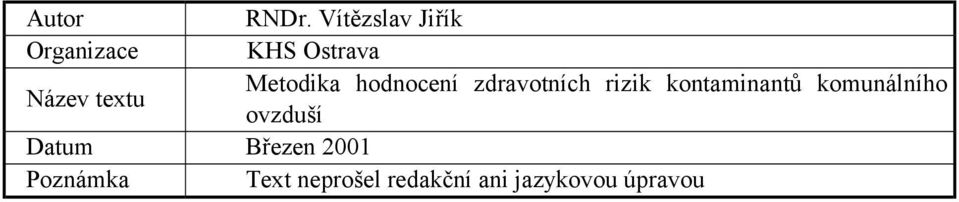 zdravotních rizik kontaminantů komunálního ovzduší