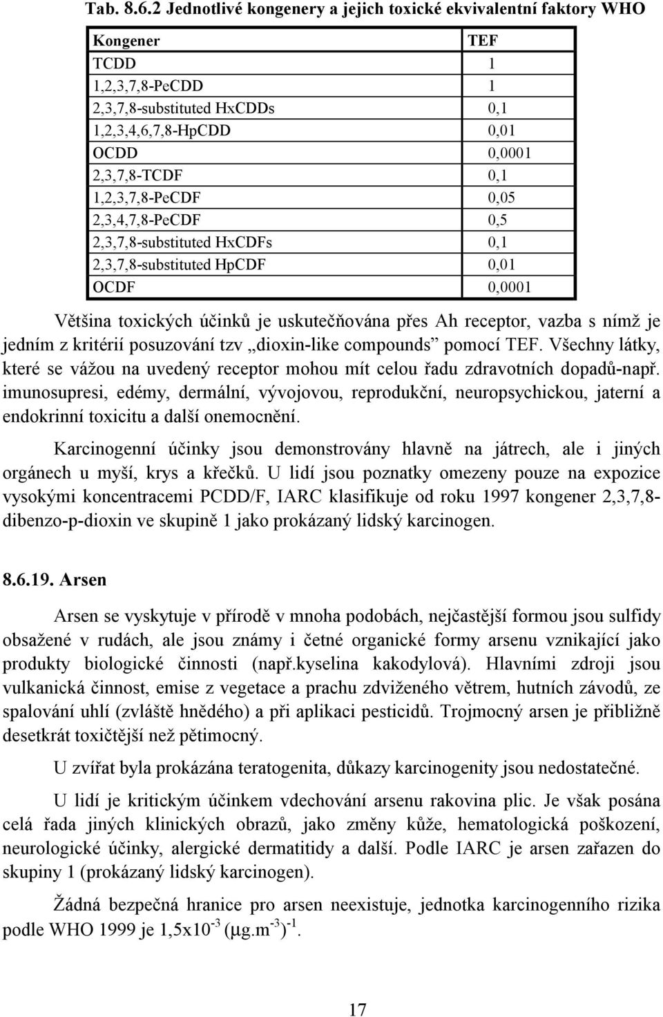 1,2,3,7,8-PeCDF 0,05 2,3,4,7,8-PeCDF 0,5 2,3,7,8-substituted HxCDFs 0,1 2,3,7,8-substituted HpCDF 0,01 OCDF 0,0001 Většina toxických účinků je uskutečňována přes Ah receptor, vazba s nímž je jedním z