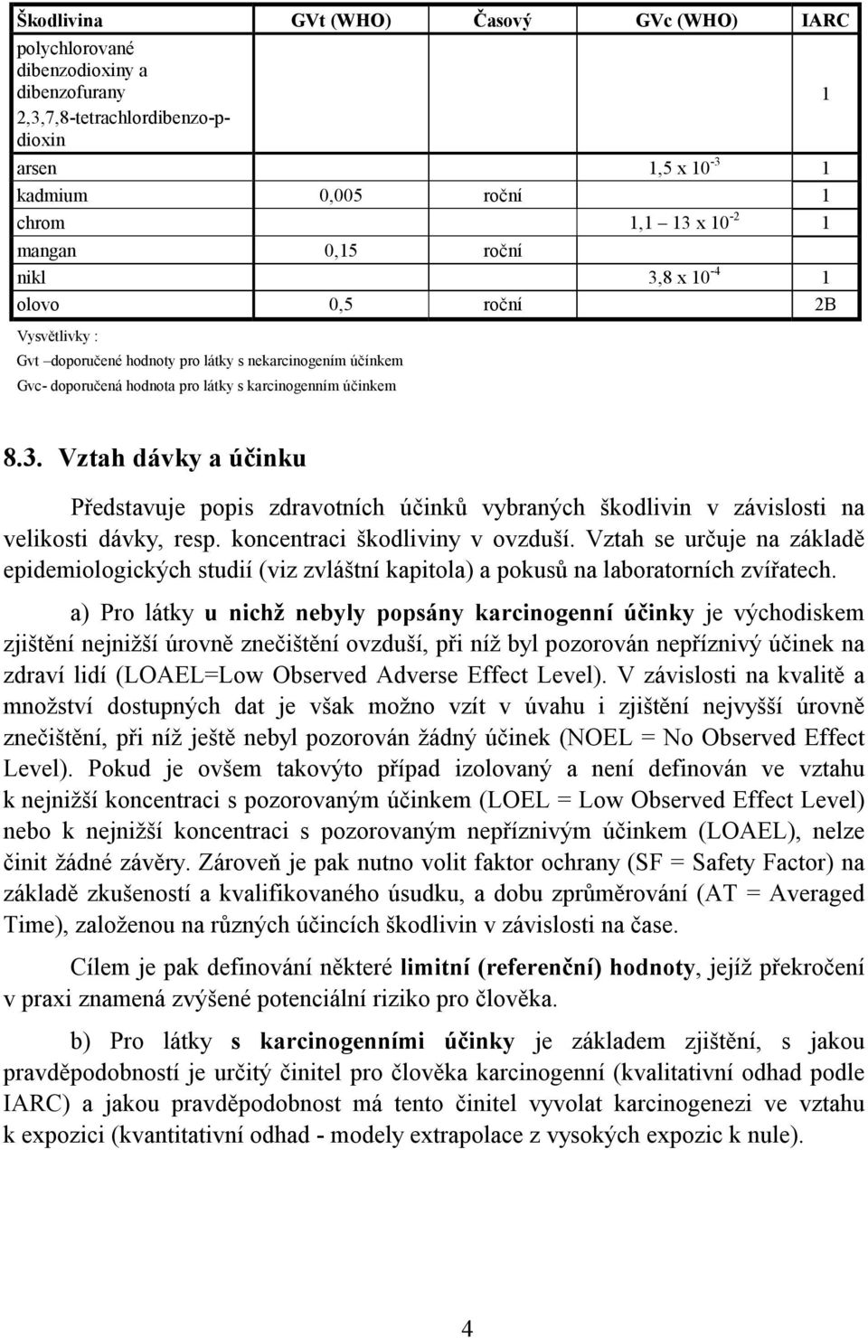 koncentraci škodliviny v ovzduší. Vztah se určuje na základě epidemiologických studií (viz zvláštní kapitola) a pokusů na laboratorních zvířatech.