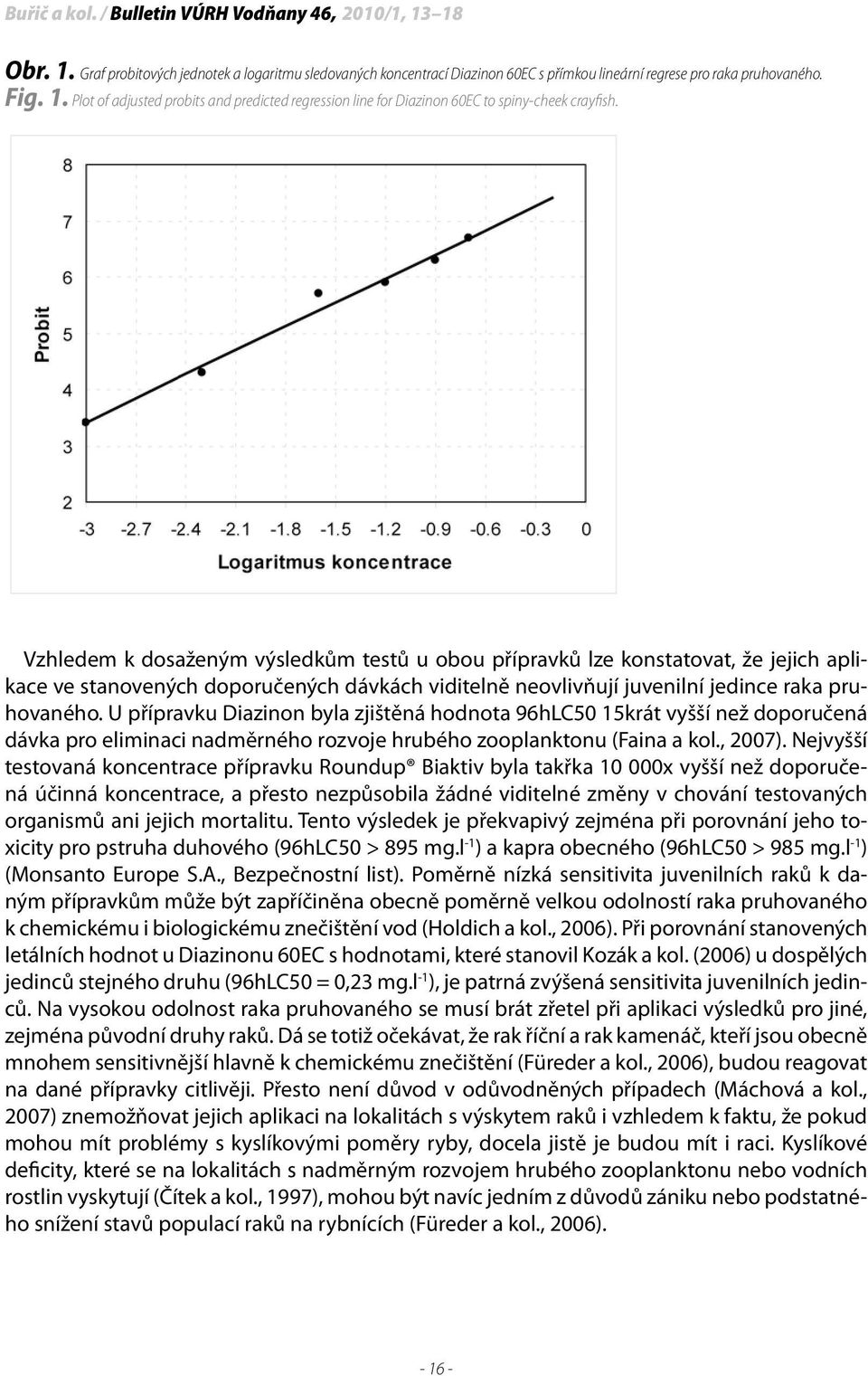 U přípravku Diazinon byla zjištěná hodnota 96hLC50 15krát vyšší než doporučená dávka pro eliminaci nadměrného rozvoje hrubého zooplanktonu (Faina a kol., 2007).