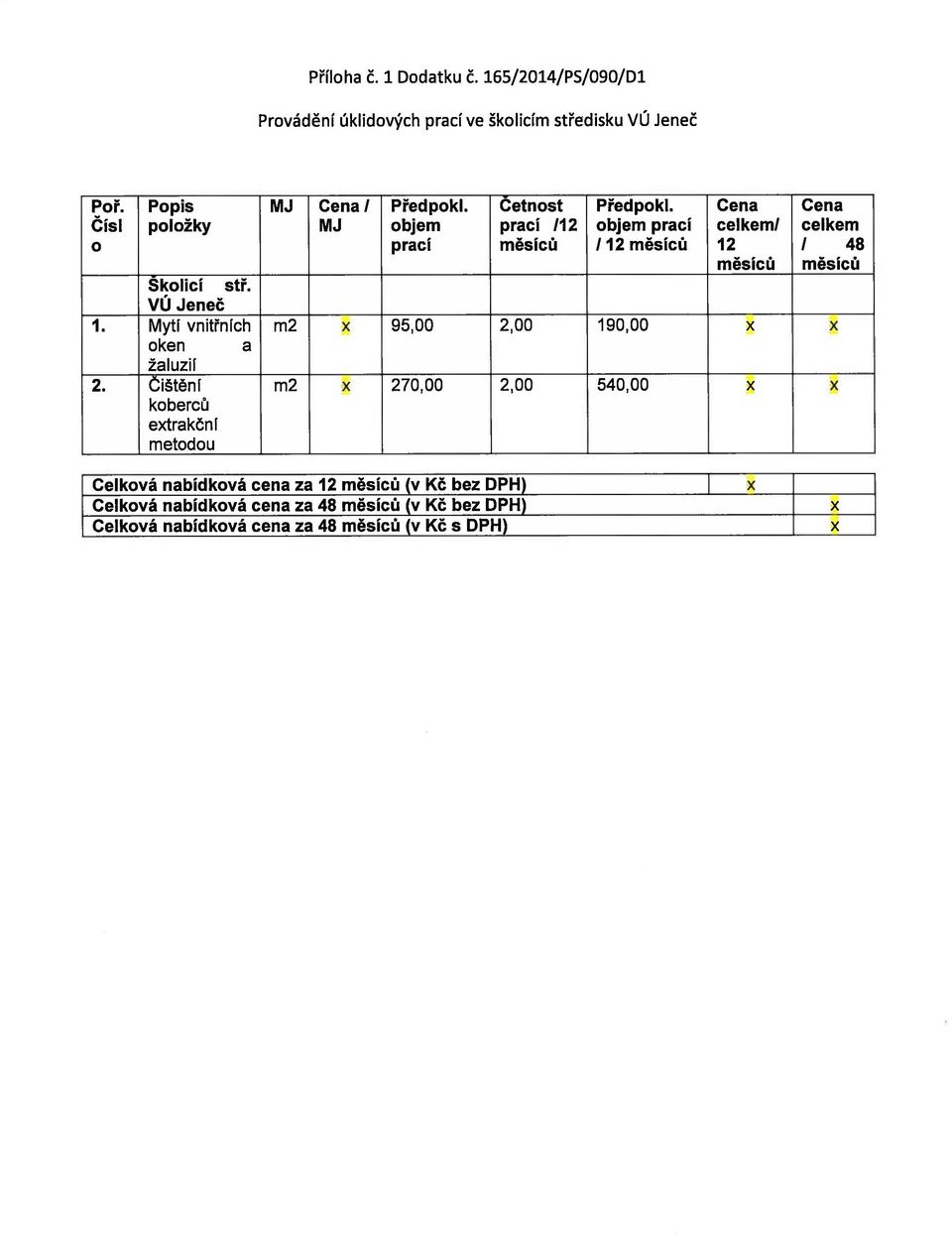 celkem o pracĺ měsíců 12 měsĺců 12 I 48 měsíců měsíců Školicí stř. VU Jeneč 1. Mytí vnitřních m2 x 95,00 2,00 190,00 x x oken a žaluzií 2.