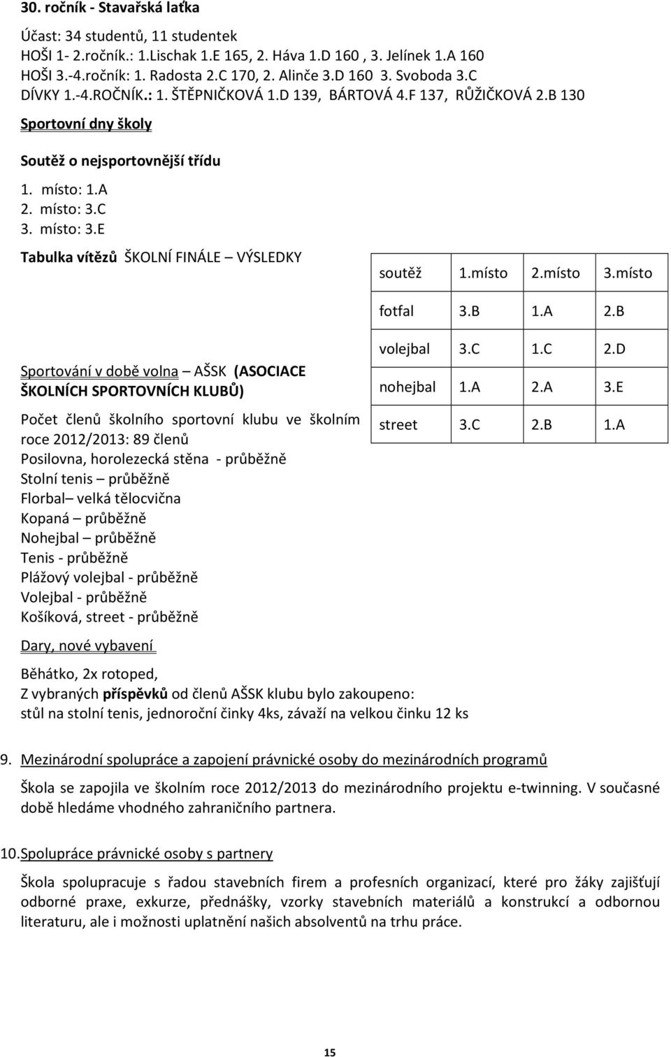 C 3. místo: 3.E Tabulka vítězů ŠKOLNÍ FINÁLE VÝSLEDKY soutěž 1.místo 2.místo 3.