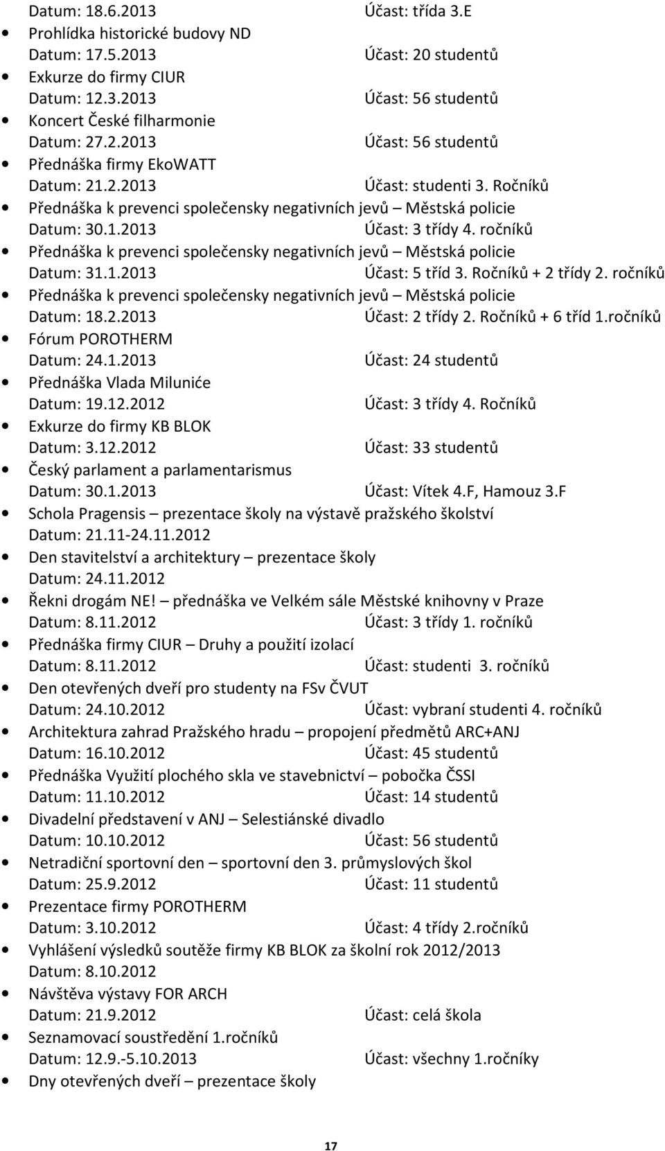 ročníků Přednáška k prevenci společensky negativních jevů Městská policie Datum: 31.1.2013 Účast: 5 tříd 3. Ročníků + 2 třídy 2.