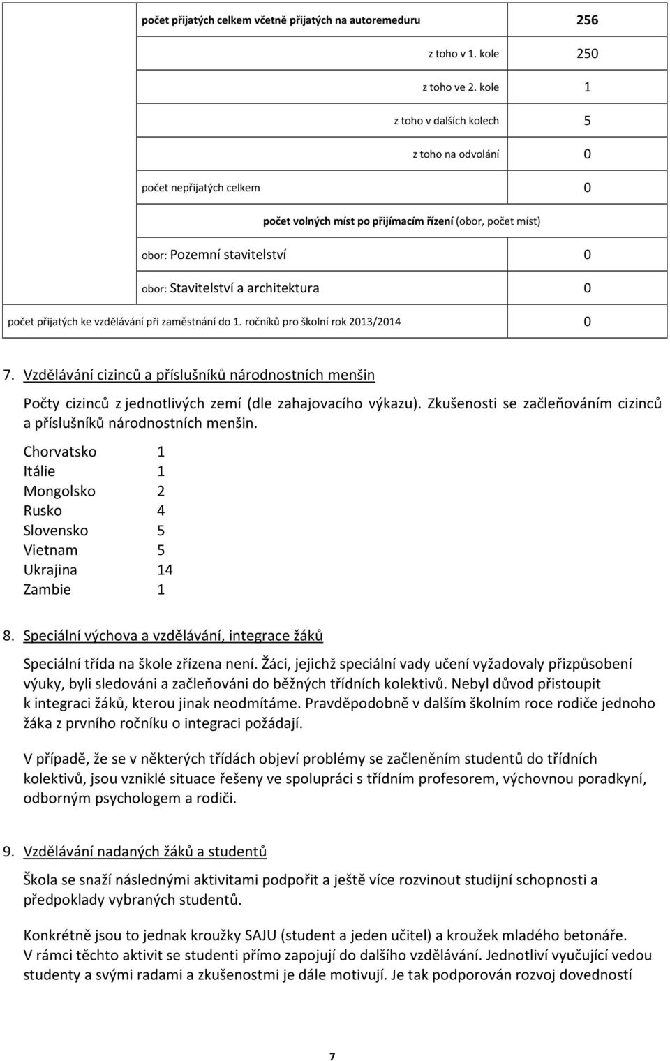 architektura 0 počet přijatých ke vzdělávání při zaměstnání do 1. ročníků pro školní rok 2013/2014 0 7.