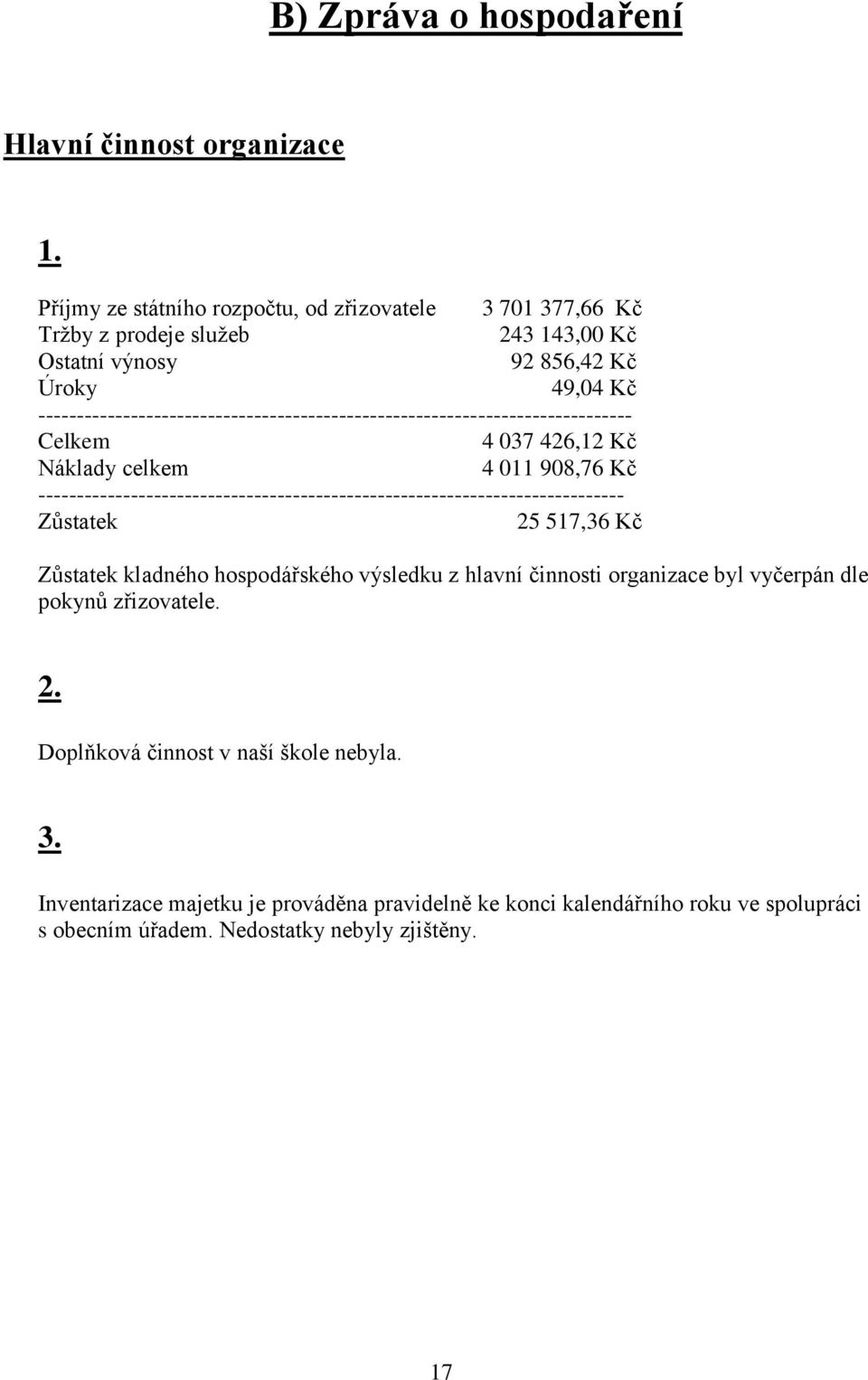 ----------------------------------------------------------------------------- Celkem 4 037 426,12 Kč Náklady celkem 4 011 908,76 Kč