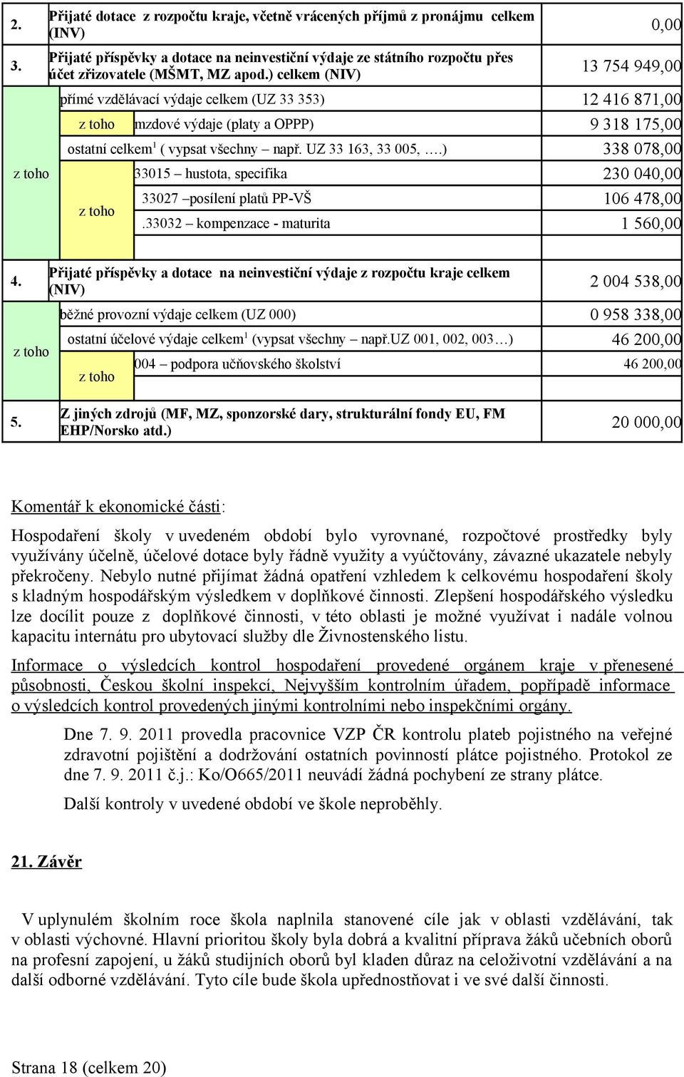 ) celkem (NIV) 13 754 949,00 přímé vzdělávací výdaje celkem (UZ 33 353) 12 416 871,00 z toho mzdové výdaje (platy a OPPP) 9 318 175,00 ostatní celkem 1 ( vypsat všechny např. UZ 33 163, 33 005,.