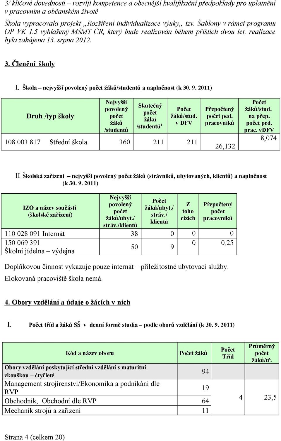 Škola nejvyšší povolený počet žáků/studentů a naplněnost (k 30. 9. 2011) Druh /typ školy Nejvyšší povolený počet žáků /studentů Skutečný počet žáků /studentů 1 Počet žáků/stud.