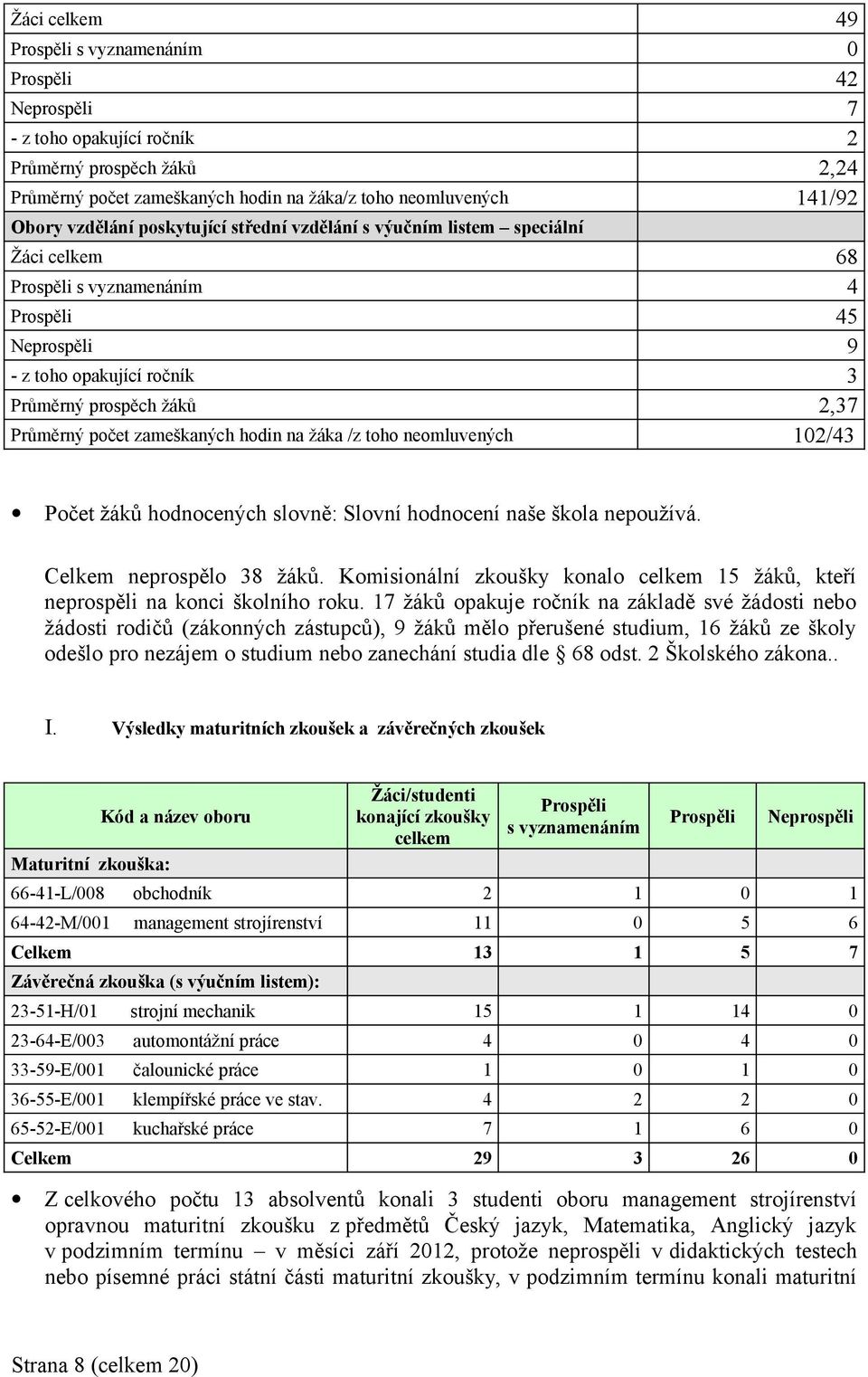 počet zameškaných hodin na žáka /z toho neomluvených 102/43 Počet žáků hodnocených slovně: Slovní hodnocení naše škola nepoužívá. Celkem neprospělo 38 žáků.