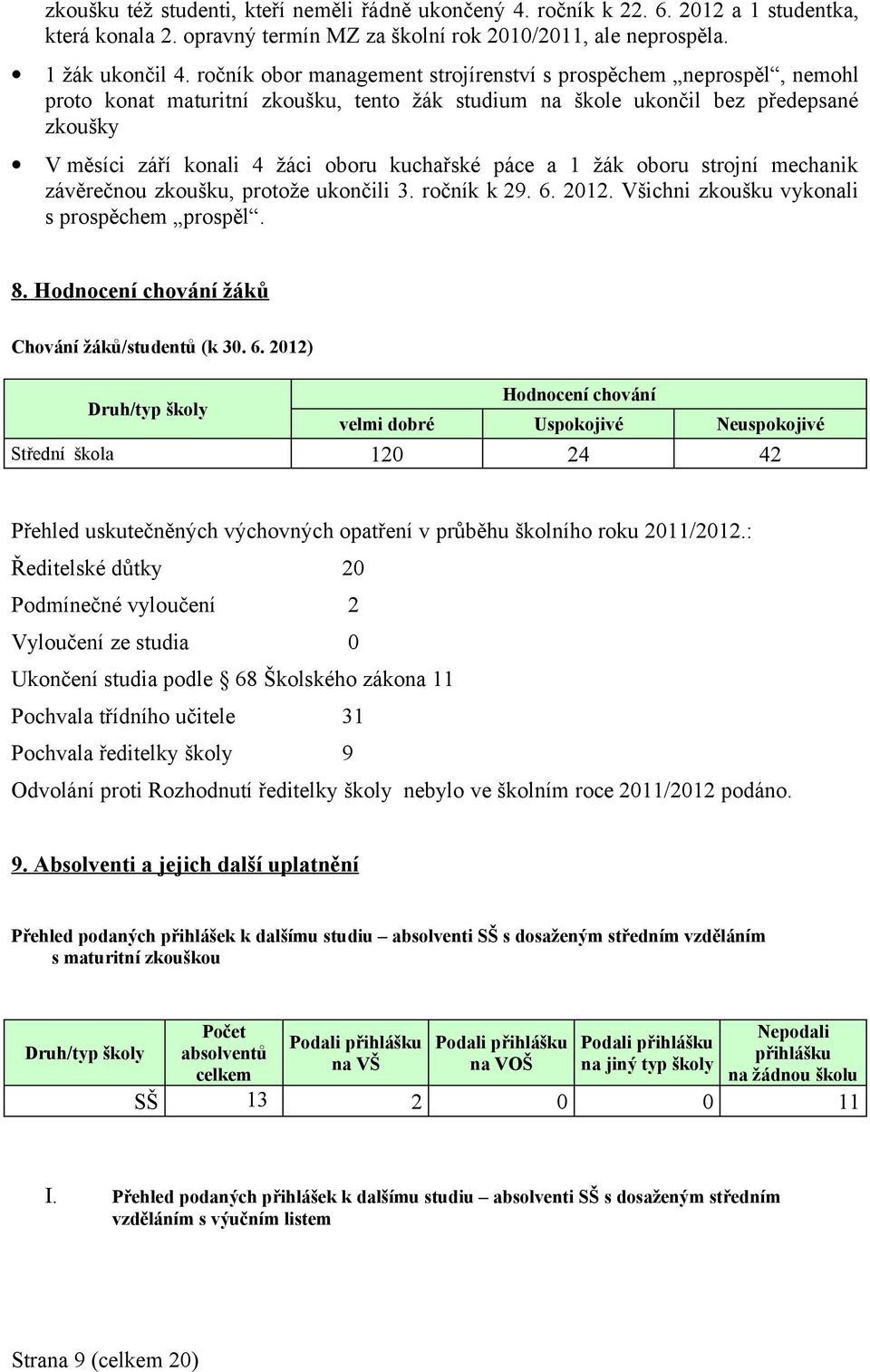 kuchařské páce a 1 žák oboru strojní mechanik závěrečnou zkoušku, protože ukončili 3. ročník k 29. 6. 2012. Všichni zkoušku vykonali s prospěchem prospěl. 8.