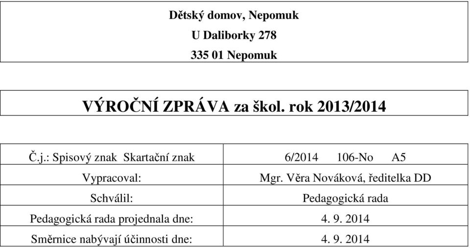 : Spisový znak Skartační znak 6/2014 106-No A5 Vypracoval: Mgr.