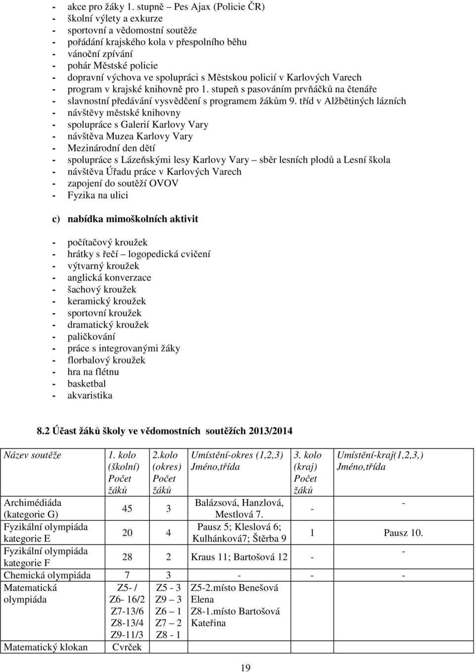 spolupráci s Městskou policií v Karlových Varech - program v krajské knihovně pro 1. stupeň s pasováním prvňáčků na čtenáře - slavnostní předávání vysvědčení s programem žákům 9.