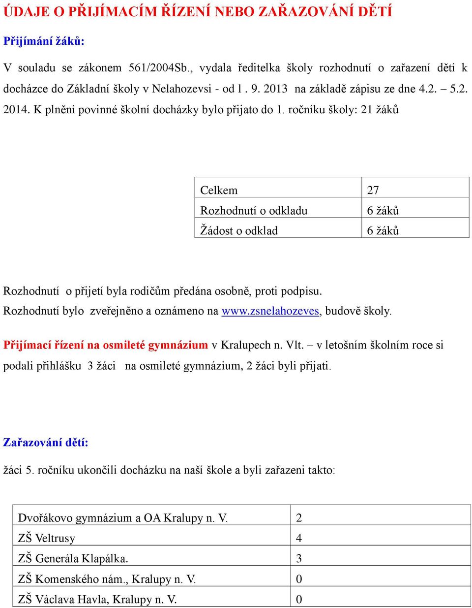 ročníku školy: 21 žáků Celkem 27 Rozhodnutí o odkladu 6 žáků Žádost o odklad 6 žáků Rozhodnutí o přijetí byla rodičům předána osobně, proti podpisu. Rozhodnutí bylo zveřejněno a oznámeno na www.