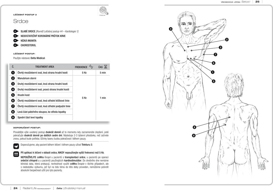 TREATMENT AREA FREKVENCE 6 Čtvrtý mezižeberní sva, evá strana hrudní kosti 5 Hz 5 min S TA R T / S T O P F RS ETA QRU T E/ NS CT YO TFM R E U LT R A S OTU NM DE U LT R A S OU LT U NR D A S( OFU F N)