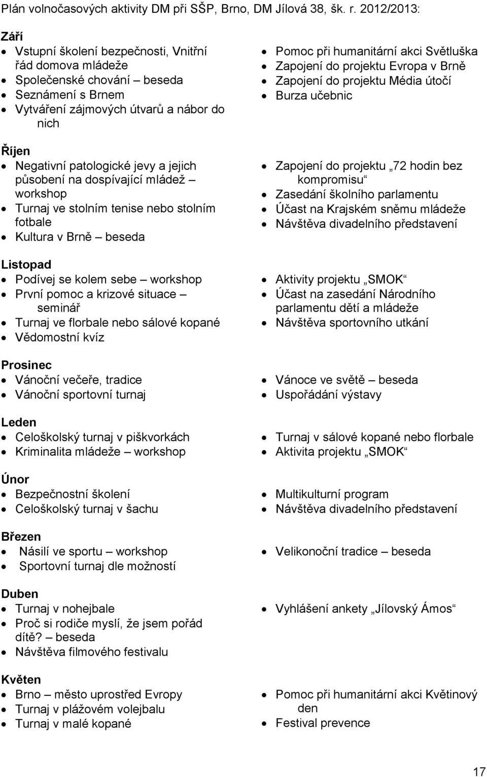 jejich působení na dospívající mládež workshop Turnaj ve stolním tenise nebo stolním fotbale Kultura v Brně beseda Listopad Podívej se kolem sebe workshop První pomoc a krizové situace seminář Turnaj