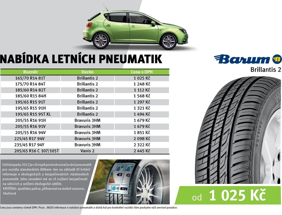 V případě, že 205/55 R16 94V ezénu na zimních pneumatikách klesne 94V na sněhu anici, záběr a225/45 brzdnýr17 výkon 235/45pneumatik R17 94Y se znatelně vlastnosti zimních 205/65 R16 C 107/105T Dezén